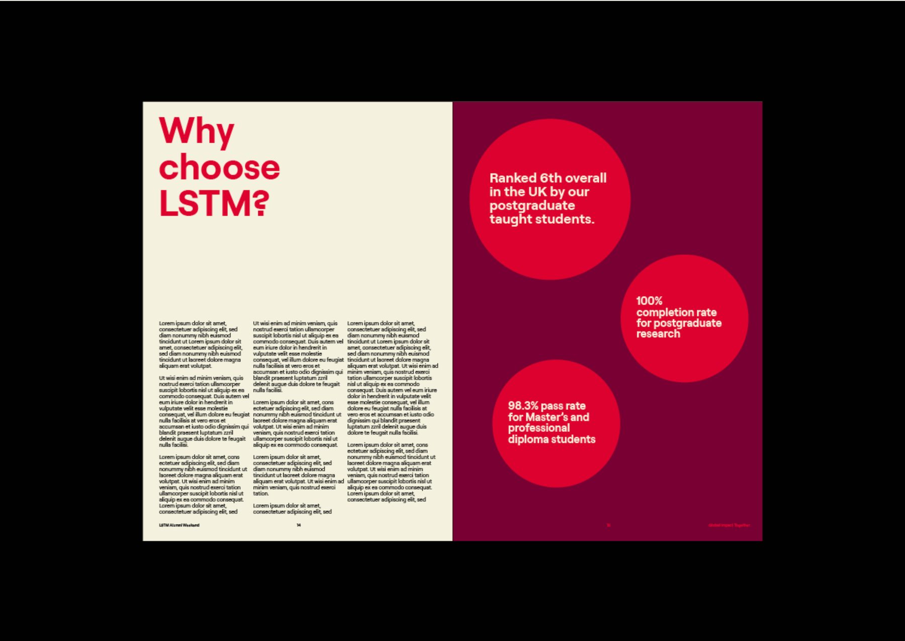 A two-page spread headed Why choose LSTM?, with three columns of text on sand on the left and statistics in red circles on burgundy on the right.