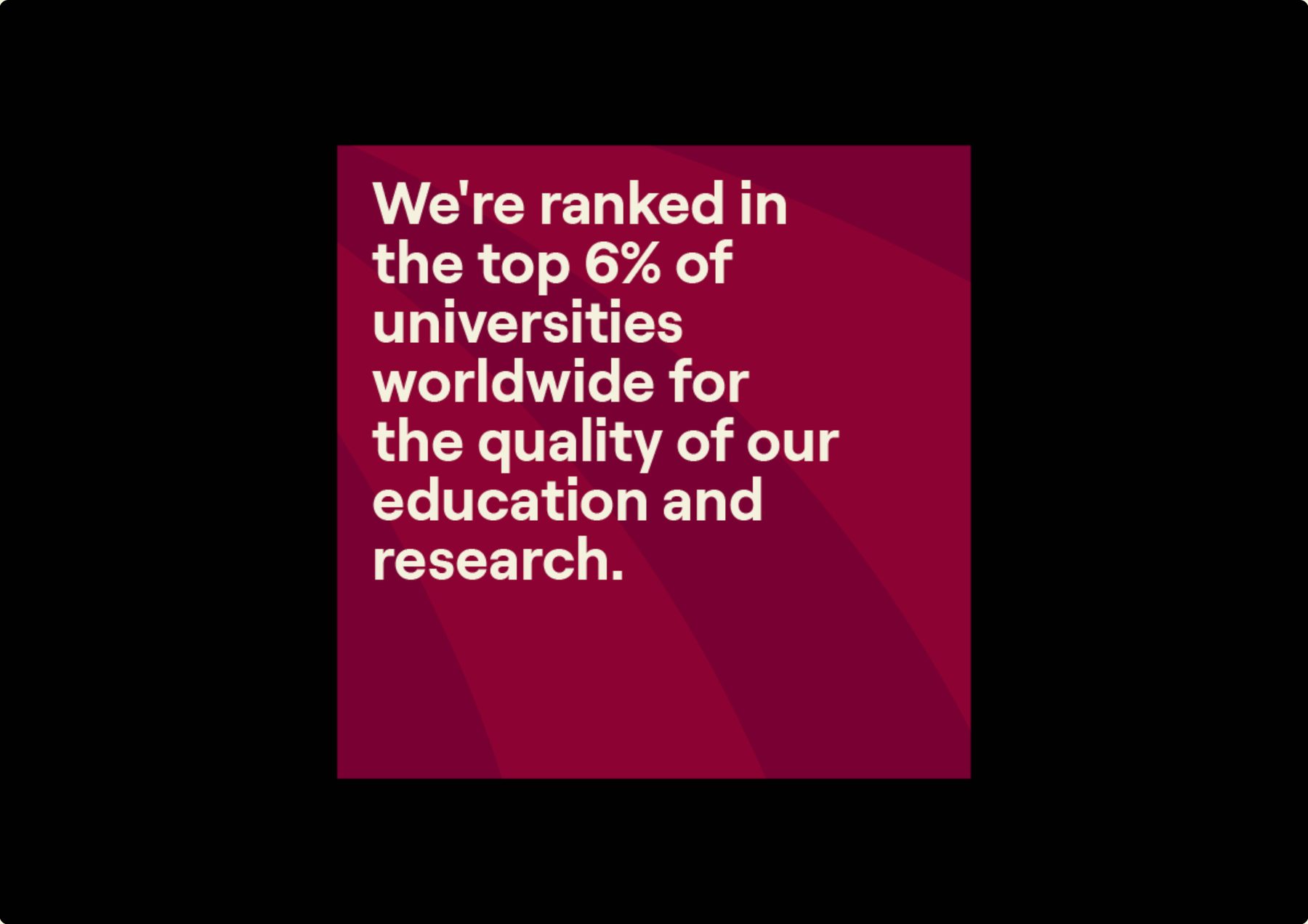 A square social media graphic on burgundy with a Super Sail background, reading: We're ranked in the top 6% of universities worldwide for the quality of our education and research.